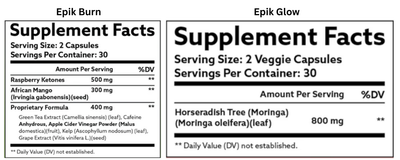 Supplement Facts Label