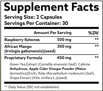 Supplement Facts Label