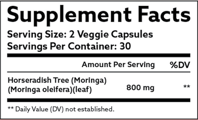 Supplement Facts Label